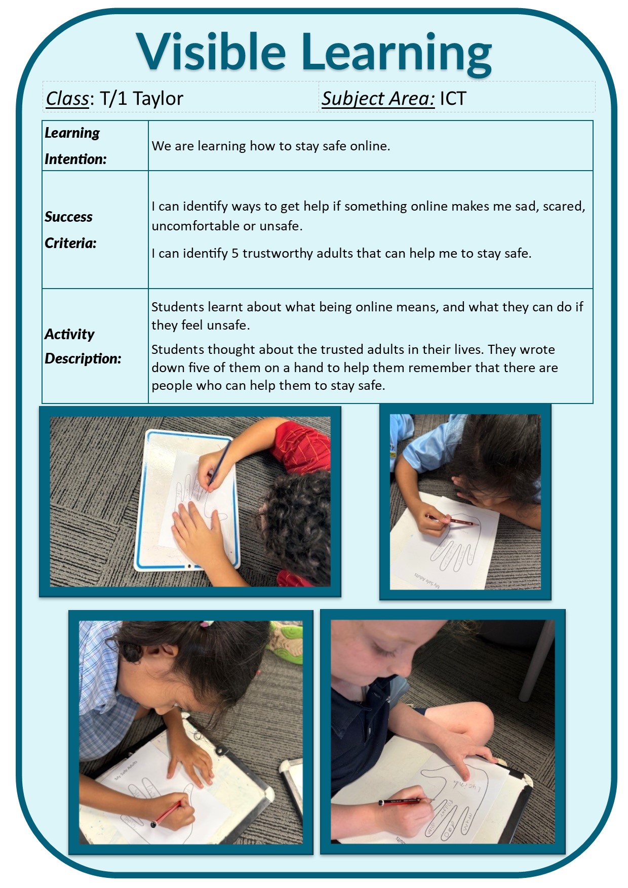 Visible Learning 2025/VL ICT.jpg